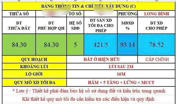 FrontHouse đường 15 Long Bình 104m² giá 3.95 tỷ - Kinh doanh thuận lợi, phong thủy tốt!