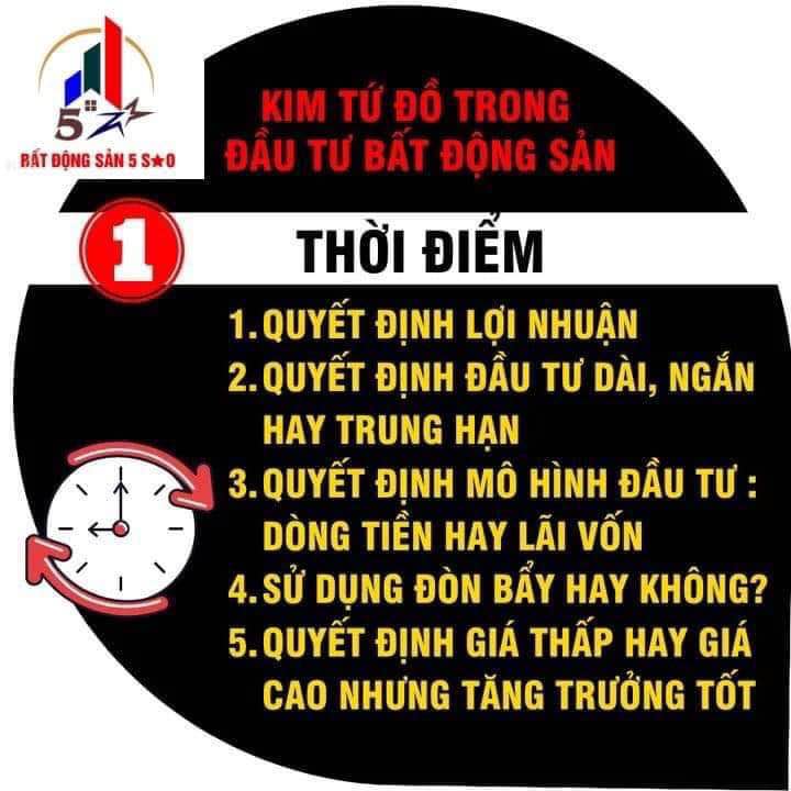 Đất nền Hoằng Ngọc, Hoằng Hóa 182m² giá 1.4 tỷ - Đầu tư tiềm năng, vị trí đẹp!