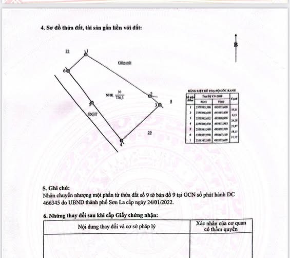 Đất vườn 1000m² Tổ 14 Quyết Thắng giá chỉ 990 triệu - Cơ hội đầu tư tuyệt vời!