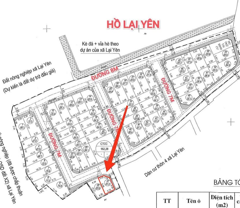 Đất đấu giá X1 Lại Yên 51m² giá 7 tỷ - Lô góc hai mặt thoáng gần hồ