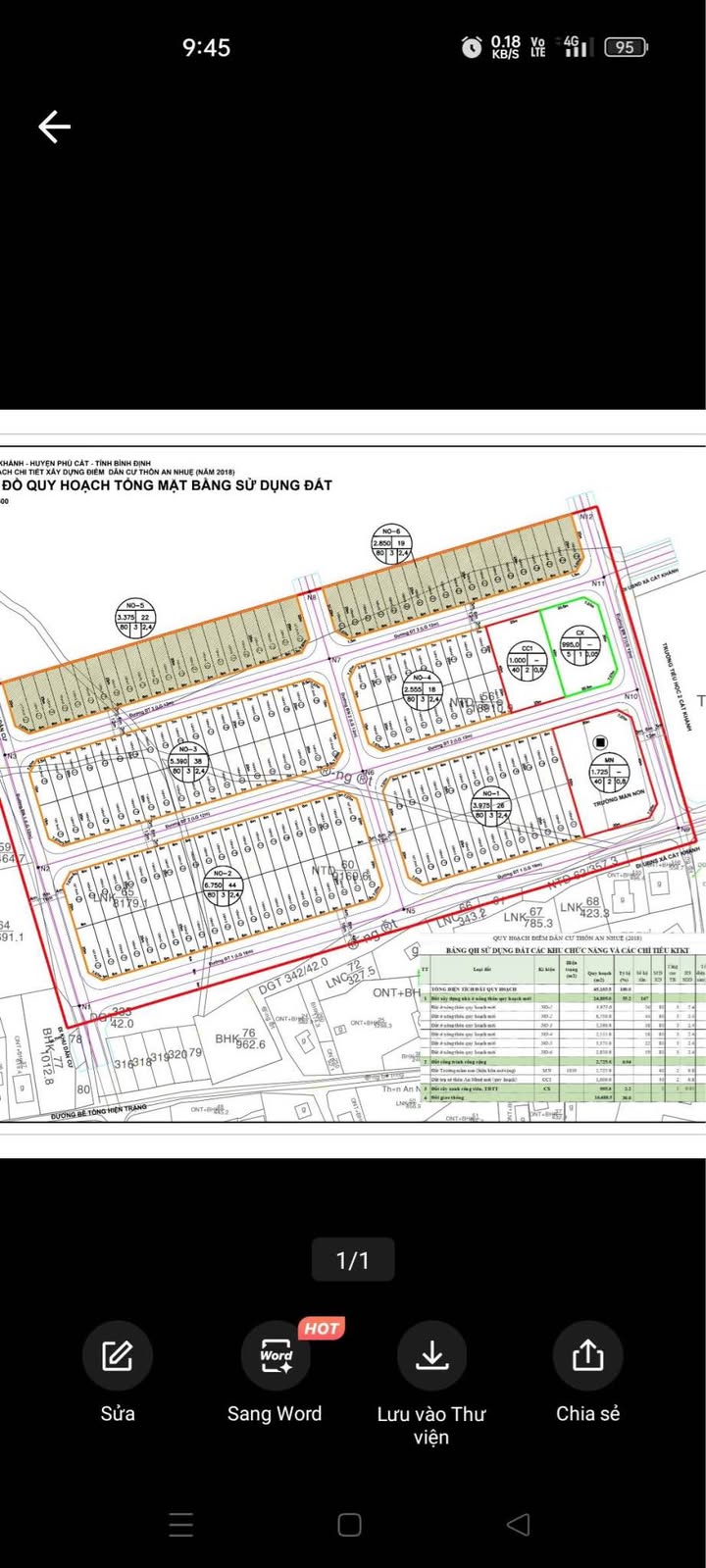 Đất nền Cát Khánh Phù Cát 150m² giá chỉ 500 triệu - Cơ hội đầu tư hấp dẫn!