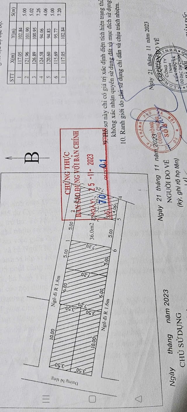 Nhà riêng Định Công 36m² giá 1.92 tỷ - Xây mới, chính chủ bán gấp!