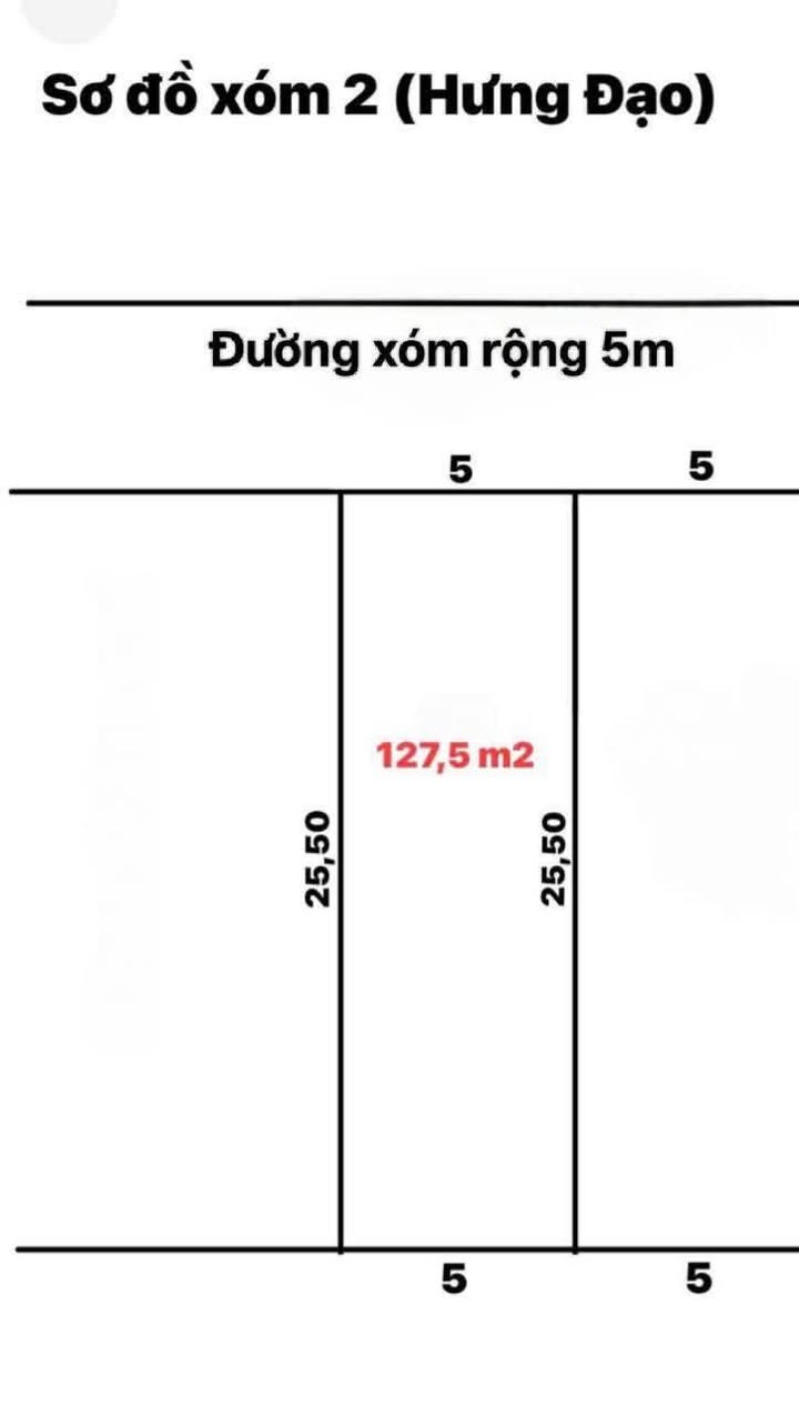 Đất nền Hưng Đạo Hưng Nguyên 130m² giá 1.4 tỷ - Cơ hội đầu tư hấp dẫn!