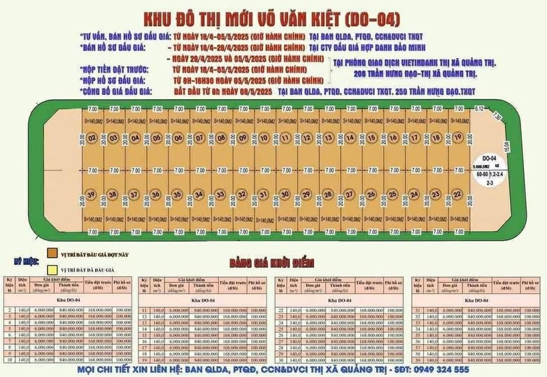 Đất nền Khu đô thị mới Võ Văn Kiệt Quảng Trị 140m² giá 1.14 tỷ - Cơ hội đầu tư hấp dẫn!