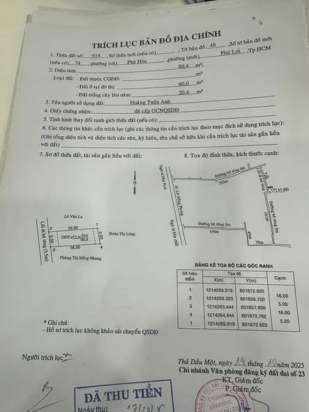 Nhà cấp 4 gác đúc hẻm 305 Phú Hoà 80m² giá 2.79 tỷ - Nhà xây kiên cố, ô tô vào tận nơi!