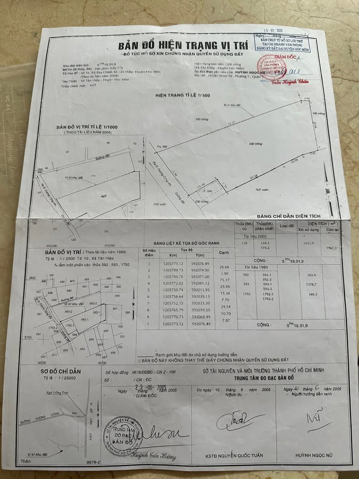 Đất trồng cây Tân Hiệp 3000m² giá 28 tỷ - Pháp lý rõ ràng, khu dân cư hiện hữu!