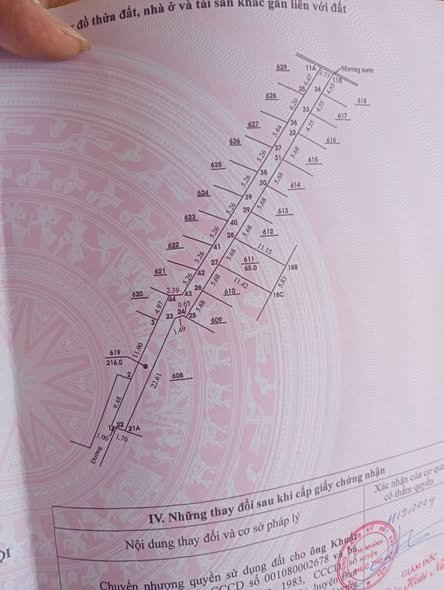 Đất thổ cư 65m² tại Long Xuyên, Phúc Thọ - Giá chỉ 2 triệu/m², vị trí đẹp!