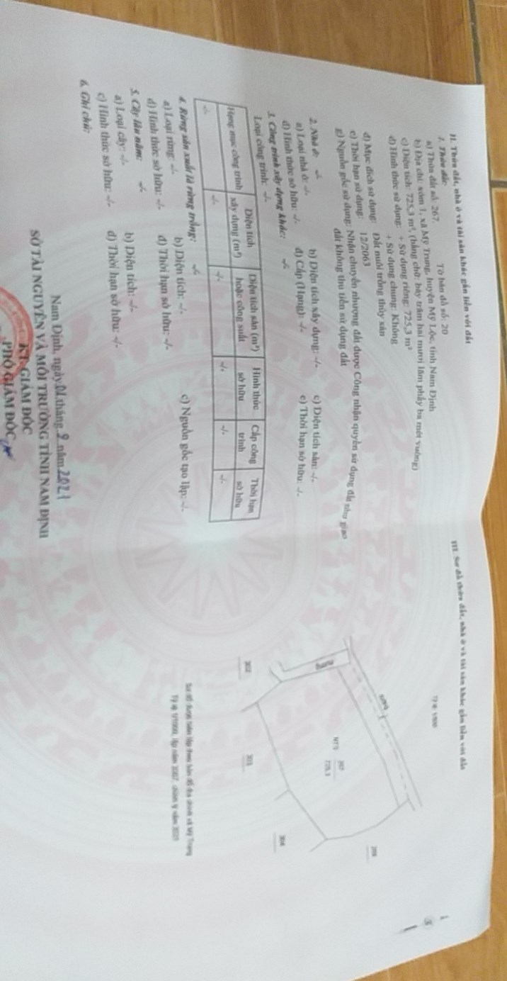 Đất nuôi trồng thủy sản 1000m² tại Nam Định - Sổ đỏ chính chủ, giá chỉ 1.3 tỷ!