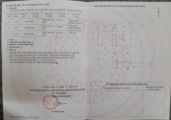 Đất đẹp Thư Dương, Thường Tín 46.8m² giá 2 tỷ - Chính chủ bán gấp!