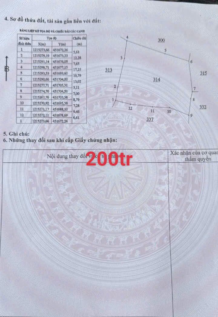 Đất Lúa 800m² Thôn 5 Hàm Liêm - Giá chỉ 200 triệu - Pháp lý rõ ràng!