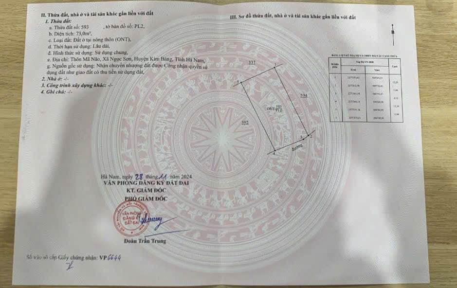 Đất nền Ngọc Sơn Kim Bảng 73m² giá thỏa thuận - Vị trí thuận lợi, dân cư đông đúc!