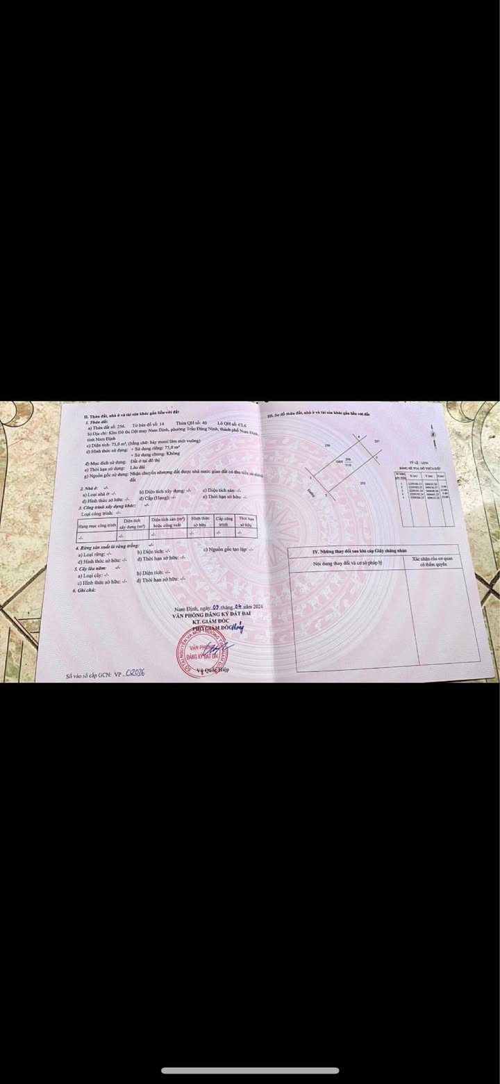 Đất nền khu đô thị Dệt Trục - Trần Đăng Ninh 75m² giá 7.1 tỷ - Đầu tư sinh lời!