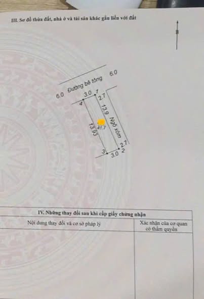 Bán đất lô góc Phú Vinh, Chương Mỹ 41.7m² - Kinh doanh nhỏ tuyệt vời!