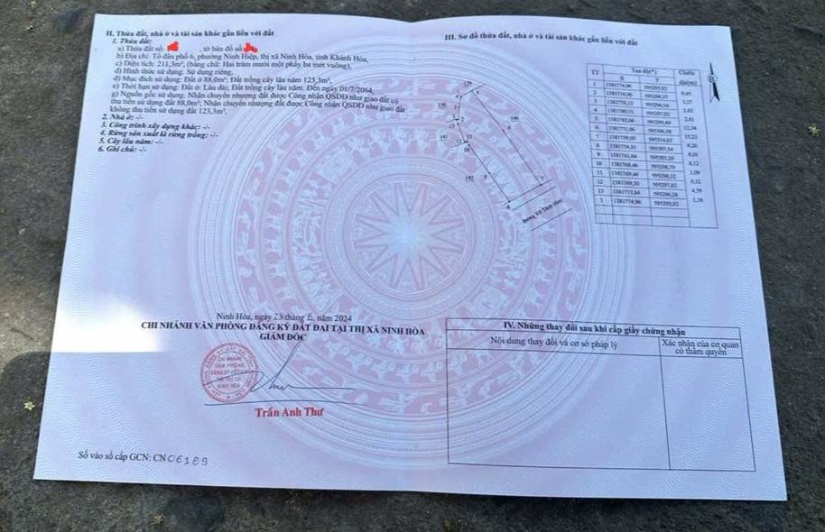 Nhà cấp 4 Ninh Hòa 211,3m² giá thỏa thuận - Cơ hội đầu tư hấp dẫn!