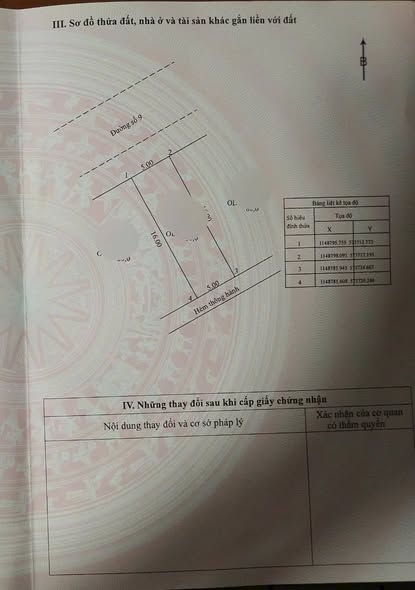 Đất nền khu dân cư Bắc Hà Hoàng Hổ, 80m² chỉ 1 tỷ - Cơ hội đầu tư sinh lời!