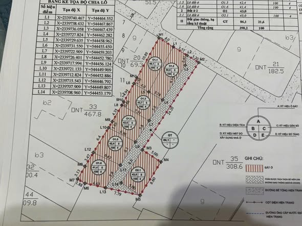 Đất nền Kim Thiều Từ Sơn 45m² giá chỉ từ 1.4 tỷ - Cơ hội đầu tư hiếm có!