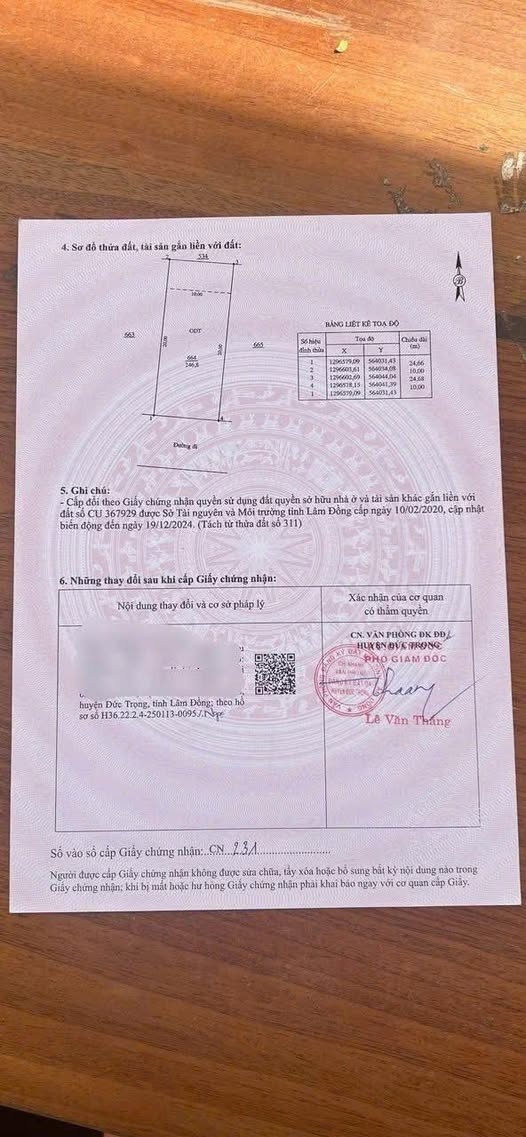 Đất nền Liên Nghĩa, Đức Trọng 250m² giá 1.59 tỷ - Chính chủ bán gấp!