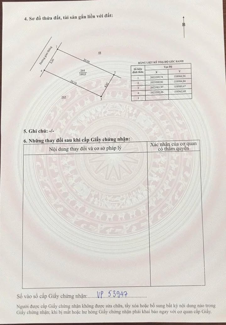 Đất thổ cư Lộc Nội, Thạch Xuân 160m² giá 8xx - Đường nhựa thuận tiện