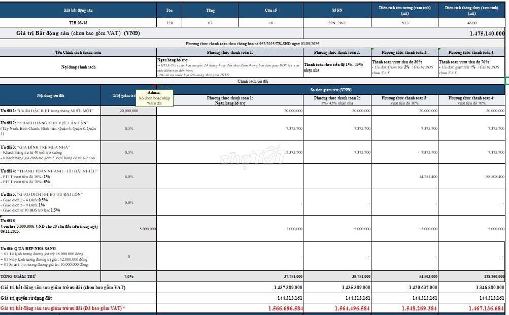 Căn hộ 2 phòng ngủ quận 8, giá 1.57 tỷ - View Landmark đẳng cấp!