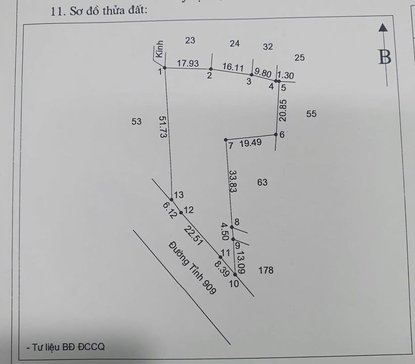 Đất mặt tiền đường tỉnh lộ 909, xã Mỹ Lộc, 2000m² - Cơ hội đầu tư hấp dẫn!