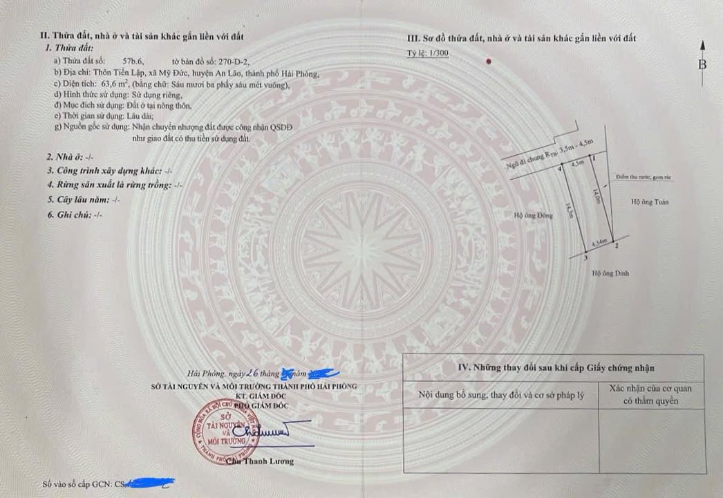 Đất nền trung tâm Tiến Lập, Mỹ Đức, 63m² giá thỏa thuận - Đầu tư sinh lời ngay!