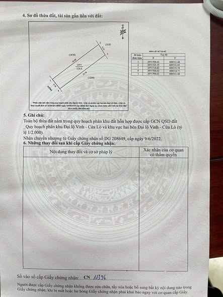 Đất nền Nghi Phong 124m² giá 2 tỷ - Sổ hồng chính chủ, đầu tư sinh lời!