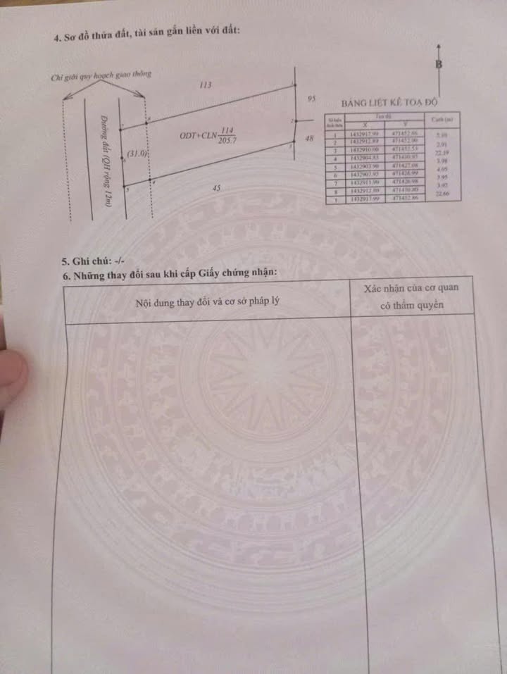 Lô đất 200m² tại Pơng Drang, Krông Búk - Đầu tư sinh lời hấp dẫn!