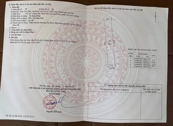 Lô đất 125m² Phú Cát – Quốc Oai, Hà Nội chỉ 2.6 tỷ - Chính chủ bán gấp!