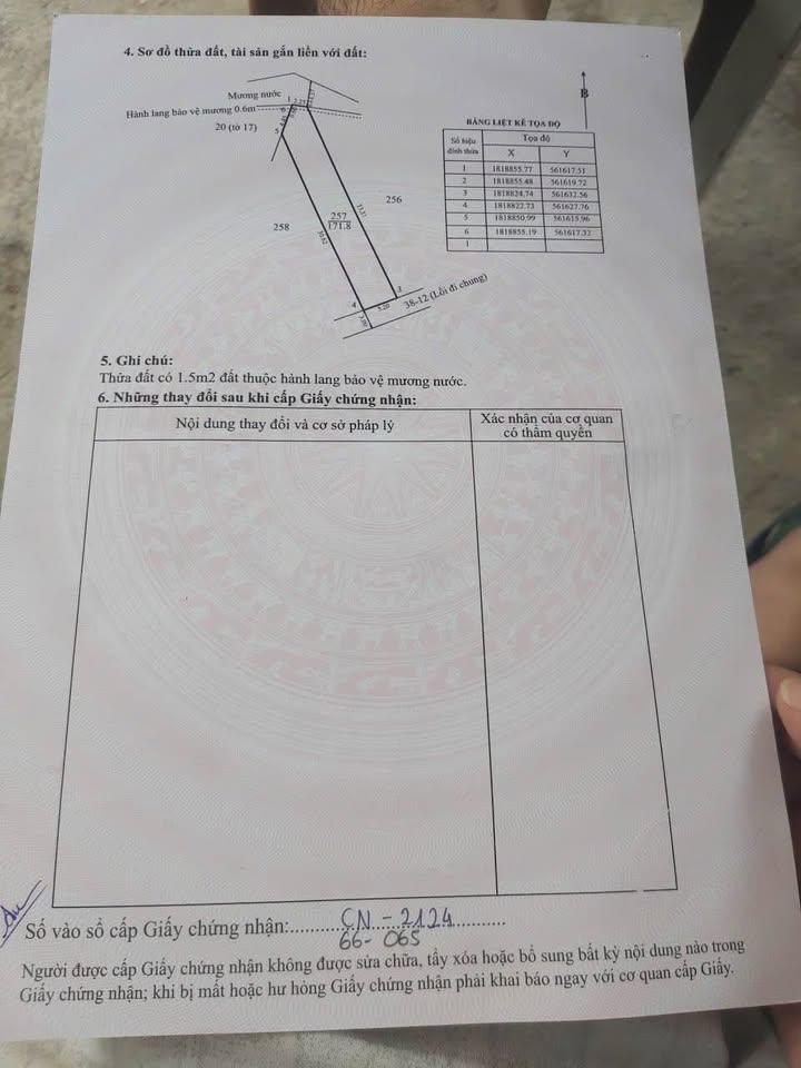 Đất nền kiệt ô tô Trần Thái Tông, Thủy Xuân 171m² giá 2.5 tỷ - Đầu tư lý tưởng!
