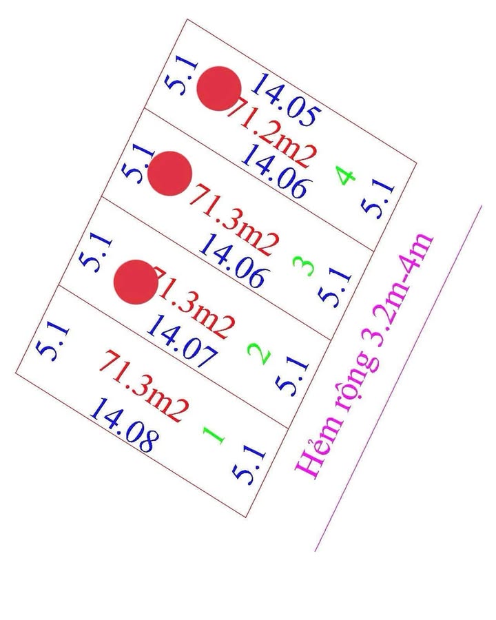 Đất nền đường Thái Khang - Phường Nam Nha Trang 71m² giá 1.45 tỷ - Cơ hội đầu tư tuyệt vời!