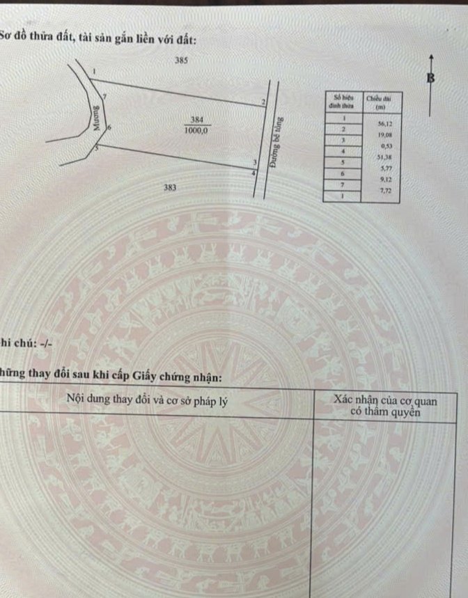 Đất nền Quảng Thành Châu Đức 1000m² giá 660 triệu - Mặt tiền đường bê tông thuận lợi!