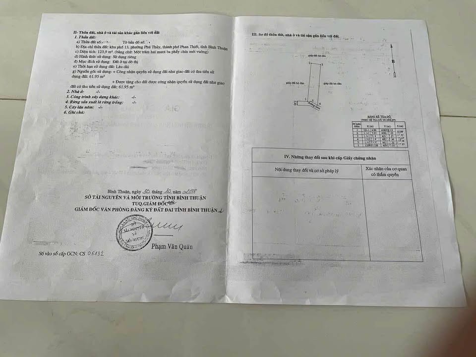 Nhà bán gấp Khu phố 13, Phú Thủy, 123m² giá 1.9 tỷ - Đầu tư sinh lời ngay!