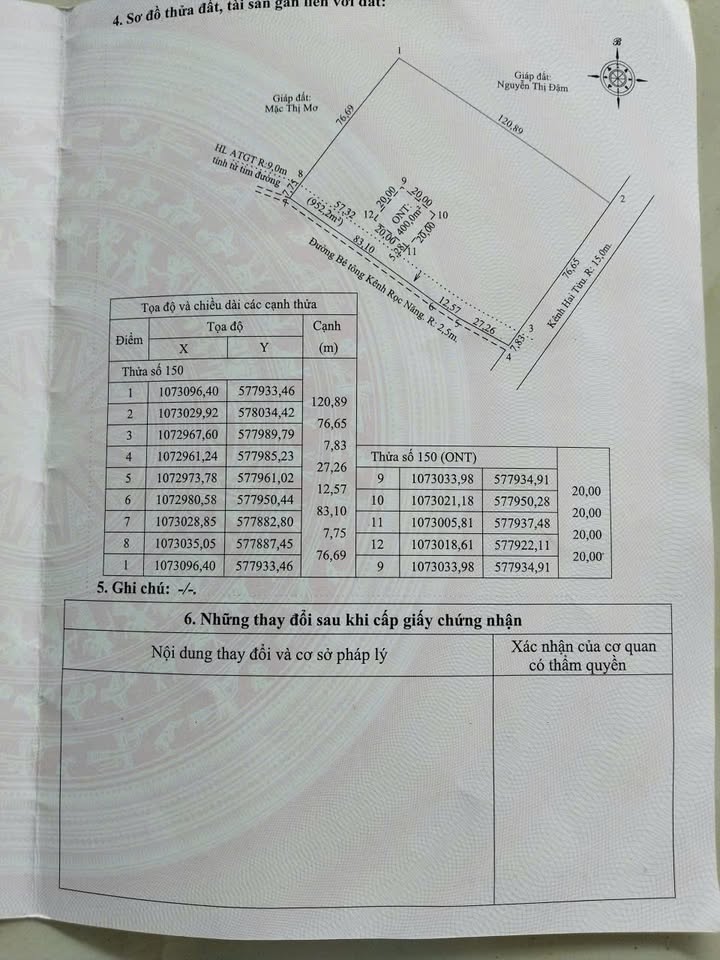 Đất thổ cư 400m² tại ấp Vĩnh Tân, U Minh Thượng, Kiên Giang - Giá chỉ 1.3 tỷ!