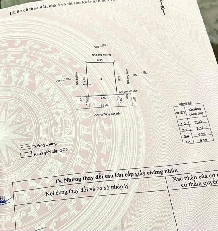 Nhà mặt tiền Tăng Bạt Hổ, P. Lê Lợi, TP. Quy Nhơn 67m² giá 10 tỷ - Chính chủ cần bán gấp!