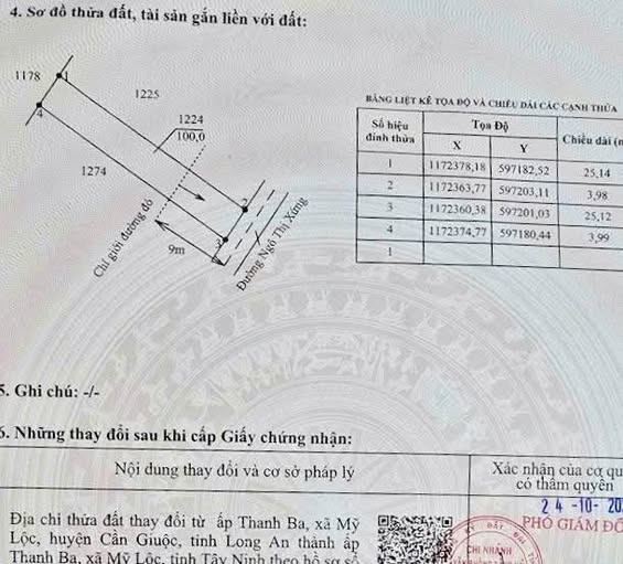 Đất thổ cư Mỹ Lộc, Cần Giuộc, Long An 9998m² chỉ 1 tỷ - Vị trí đắc địa gần khu công nghiệp!