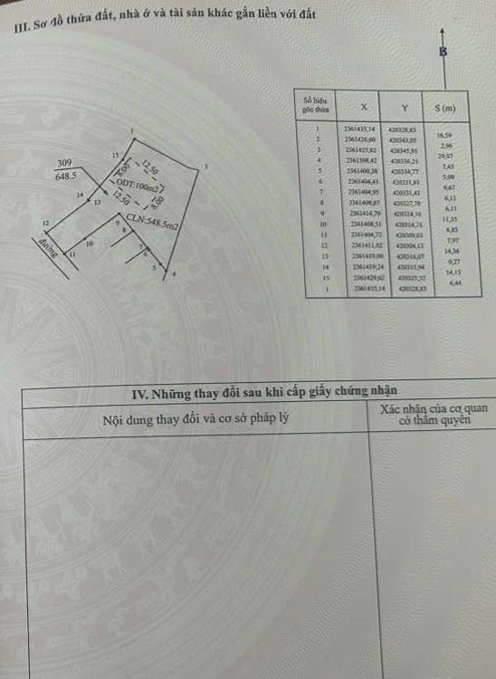 Đất vườn 645m² tại TDP Hoành Sơn - Thị trấn Vôi, Lạng Giang - Đường ô tô tận nơi!