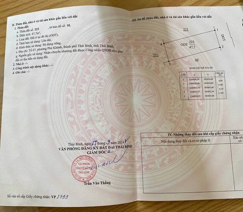 Đất nền Phú Khánh Thái Bình 47,7m² giá 1 tỷ - Ô tô đỗ cửa