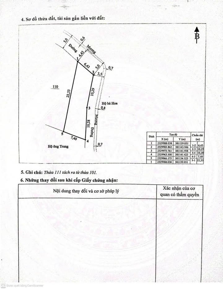 Đất nền Mạo Khê Đông Triều 129m² giá 1 tỷ - Lô góc 2 mặt tiền, đầu tư sinh lời!