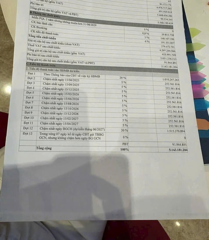 Căn hộ V1.2x08 Tây Mỗ 65m² giá 6.05 tỷ - Bán gấp, chính chủ!