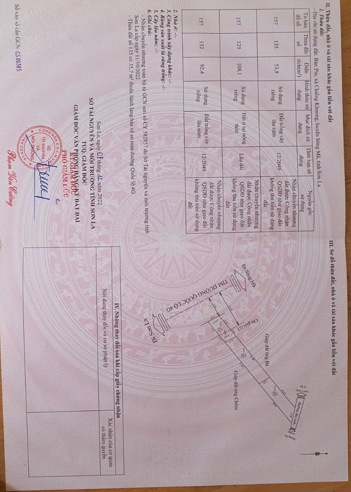 Đất mặt đường QL 4G, Sông Mã, Sơn La 500m² - Đầu tư sinh lời dễ dàng!