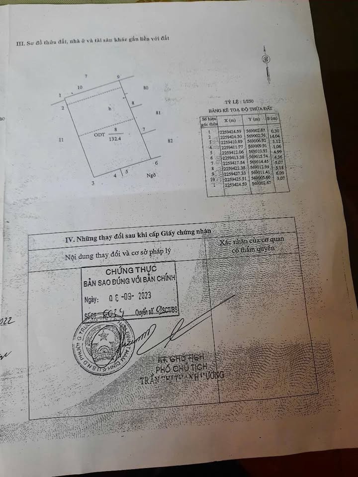 Đất nền đường Giải Phóng, Nam Định 132m² giá 2.2 tỷ - Hướng Đông Nam, ô tô vào tận nơi!
