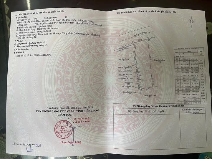 Đất nền mặt tiền tỉnh lộ 47 Phú Quốc 1702m² - Tiềm năng đầu tư lớn!