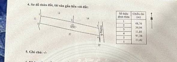 Đất bán xã Tân Thành Bình, Vĩnh Long 1000m² - Giá tốt đầu tư!