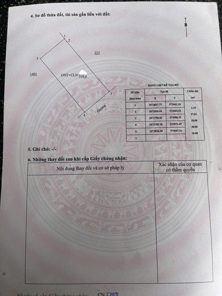 Đất nền Nam Thái Nghệ An 700m² - Giá đầu tư hấp dẫn!