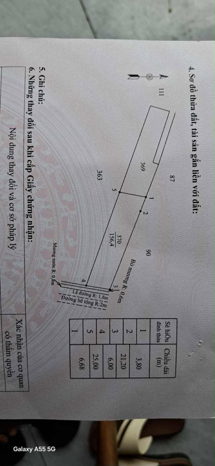 Đất thổ cư Nam Phước, Duy Xuyên 125m² giá 500 triệu - Cơ hội đầu tư tuyệt vời!