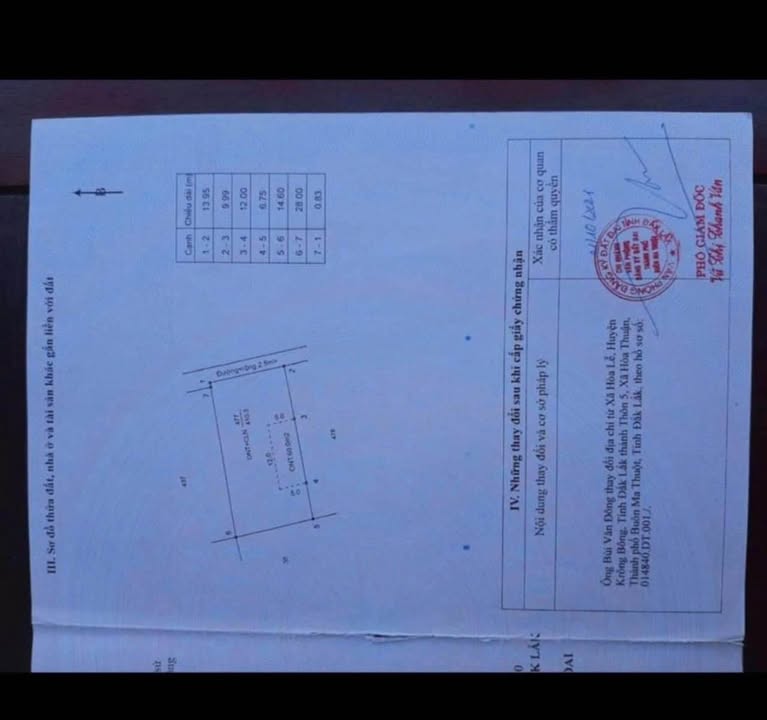 Đất nền Quốc lộ 14, phường Hòa Thuận, 392m² giá 2.25 tỷ - Đầu tư sinh lời ngay!