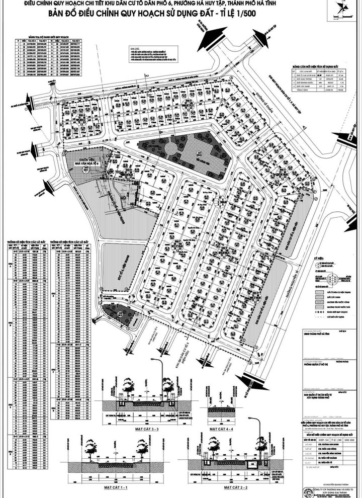 Đất nền phường Hà Huy Tập, Hà Tĩnh 162m² giá 5 tỷ - Đường rộng thông thoáng!