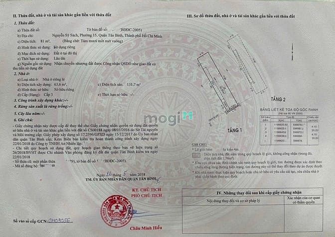 Nhà phố Nguyễn Sỹ Sách, Tân Bình 137m² giá 6.5 tỷ - Đầu tư sinh lời ngay!