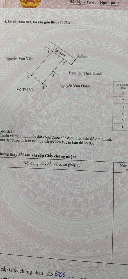 Đất nền Đoàn Xá, Kiến Thụy 61m² giá chỉ 1 tỷ - Sổ đỏ chính chủ, cam kết không quy hoạch!