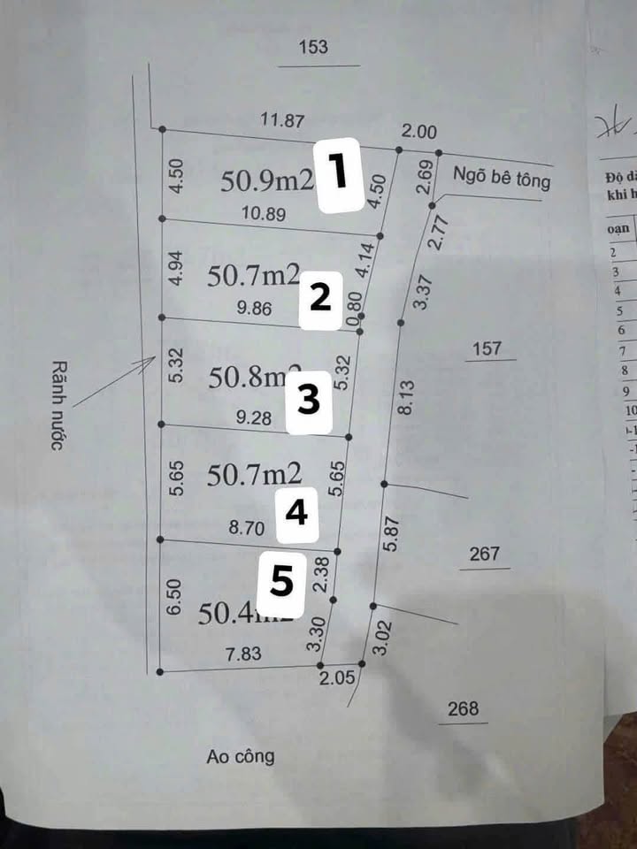 Đất nền Thạch Khôi, Hải Dương 50,7m² giá chỉ 960 triệu - Cơ hội đầu tư hiếm có!